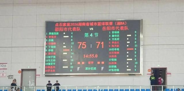 2026世界杯手机高清观看-湘BA·岳战越强丨客场鏖战 岳阳憾负邵阳|岳阳队|邵阳队|比分|球队|比赛_新浪体育_新浪新闻